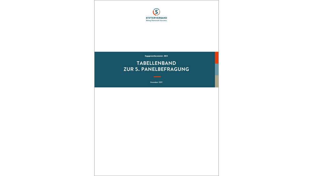 Tabellenband zur fünften Panelbefragung (Cover)