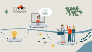 Werkzeugkasten für gemeinnützige Organisationen (Teaser)