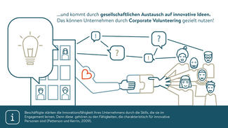 Future Skills durch Engagement: Hintergrundwissen