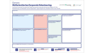 Skillorientiertes Corporate Volunteering (Canvas)